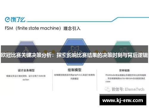 欧冠比赛关键决策分析：探索影响比赛结果的决策时刻与背后逻辑